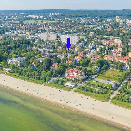 Grunwaldzka - Parkowa Blisko Plazy Appartement Sopot
