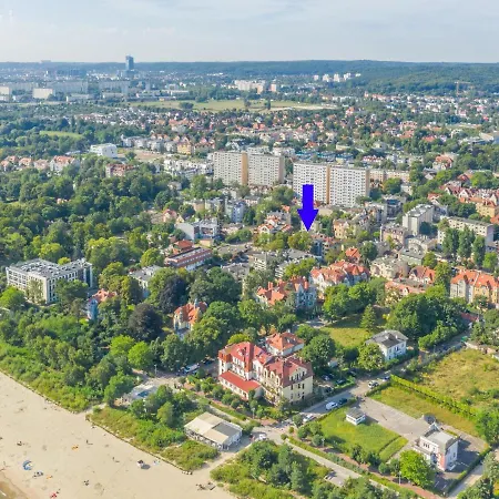 Grunwaldzka - Parkowa Blisko Plazy * Sopot