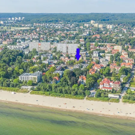 Grunwaldzka - Parkowa Blisko Plazy Apartamento *