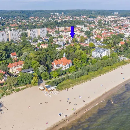 Grunwaldzka - Parkowa Blisko Plazy Апартаменты *